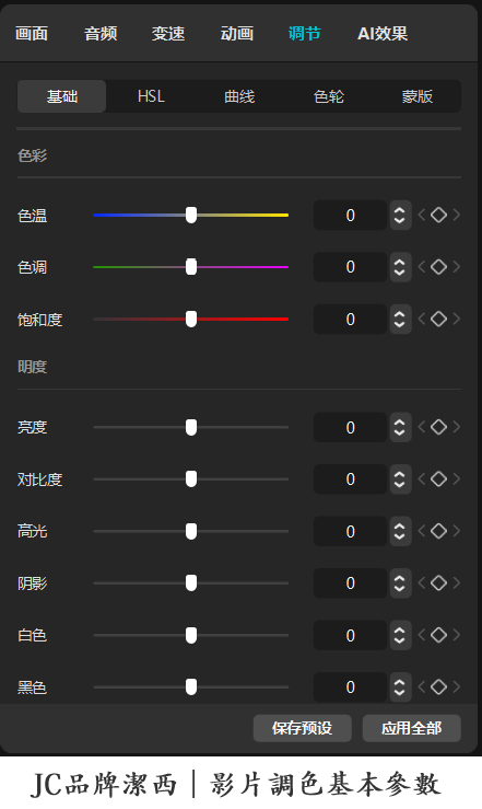 影片調色基本參數